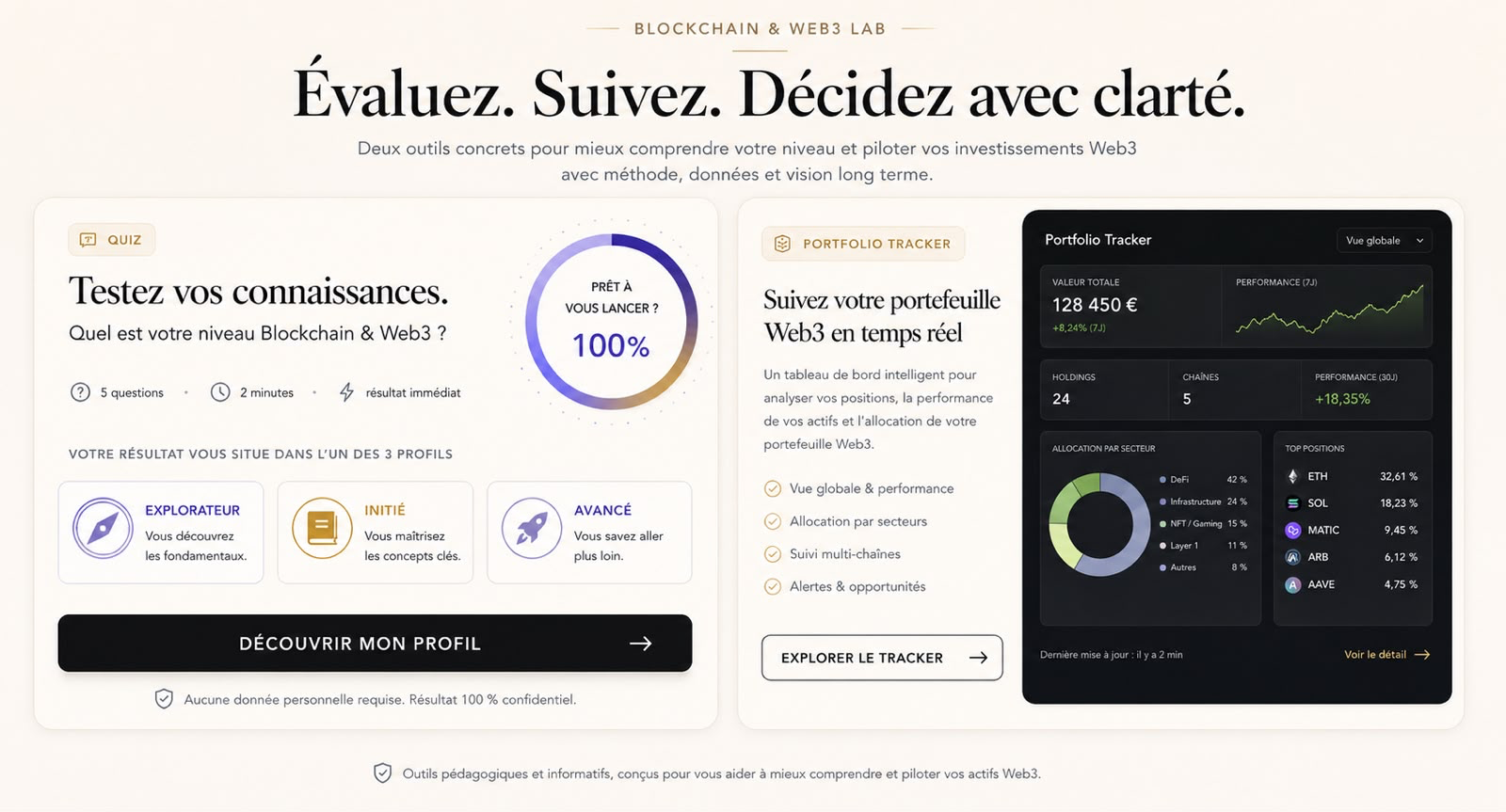 Aperçu éditorial du tableau de bord Portfolio Tracker