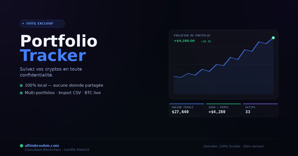 Portfolio Tracker interface showing value, performance, allocation and positions